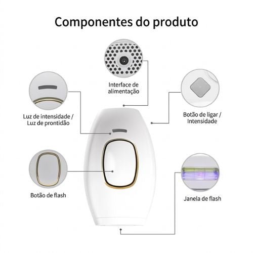 Depilador a Laser LumiMax - Pro Clinical Edition - Imagem 5
